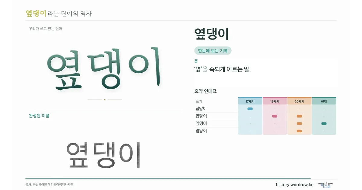 옆댕이 대표 이미지