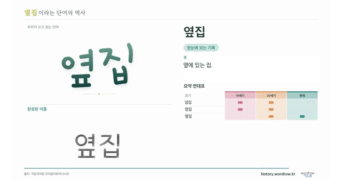 옆집 대표 이미지