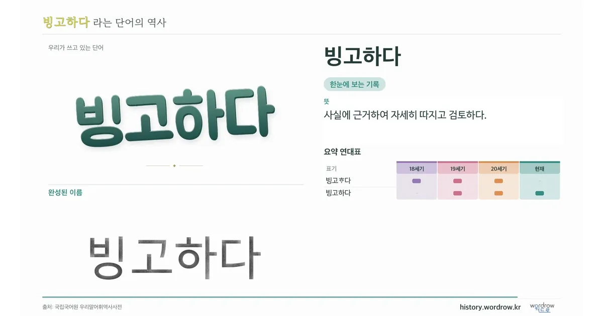 빙고하다 대표 이미지