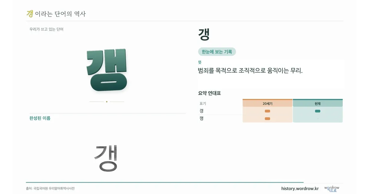 갱 대표 이미지