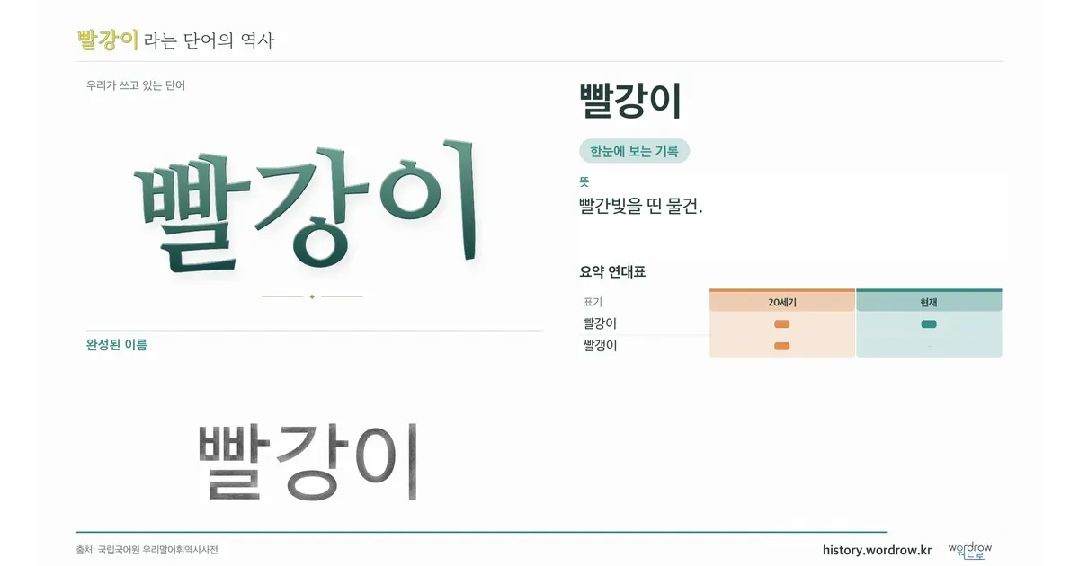 빨강이 대표 이미지