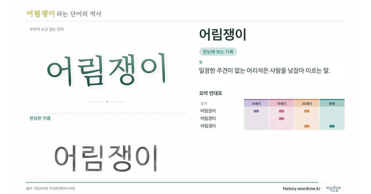 어림쟁이 대표 이미지