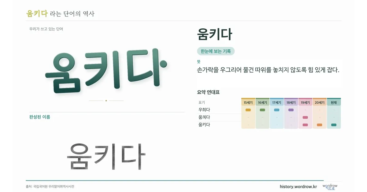 움키다 대표 이미지