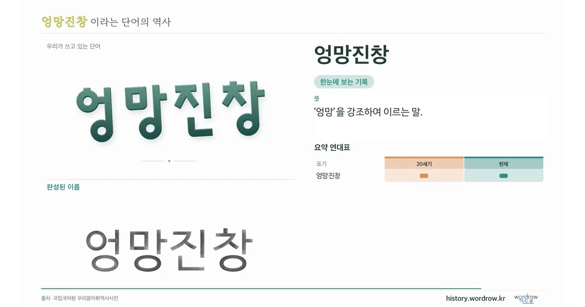 엉망진창 대표 이미지