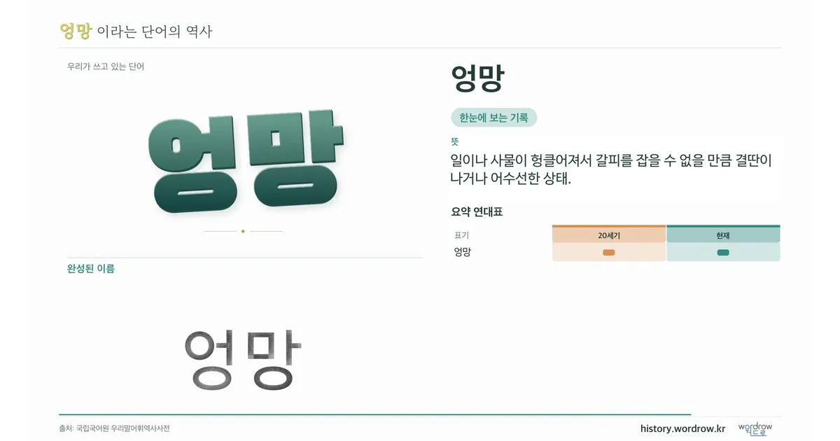 엉망 대표 이미지