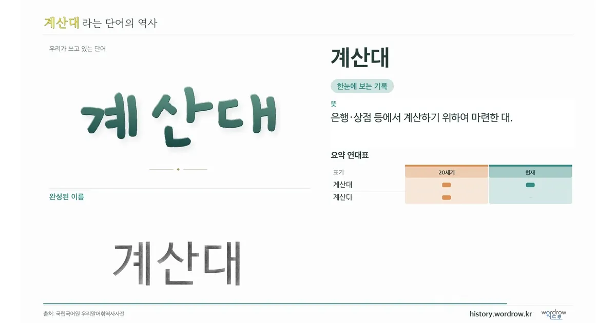 계산대 대표 이미지