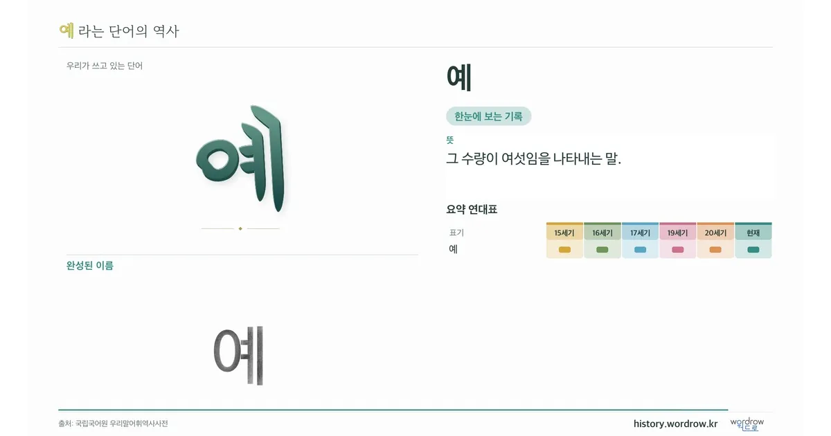 예 대표 이미지