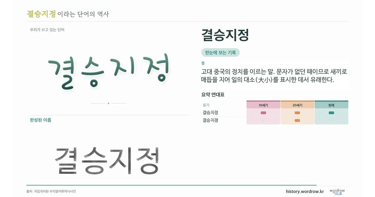결승지정 대표 이미지