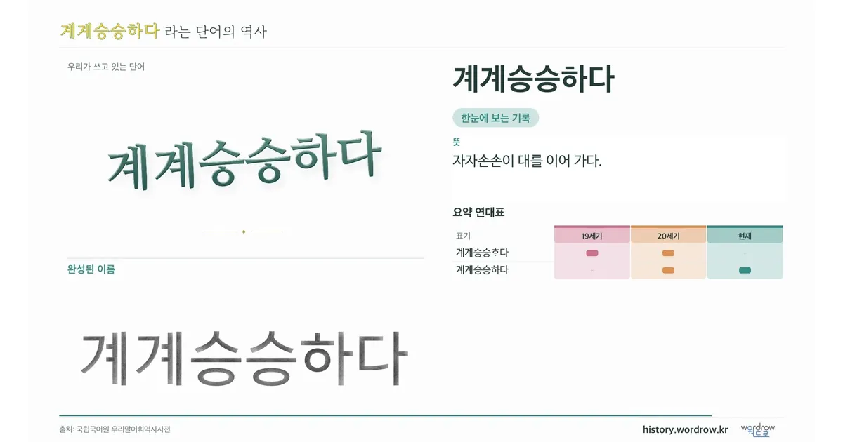 계계승승하다 대표 이미지