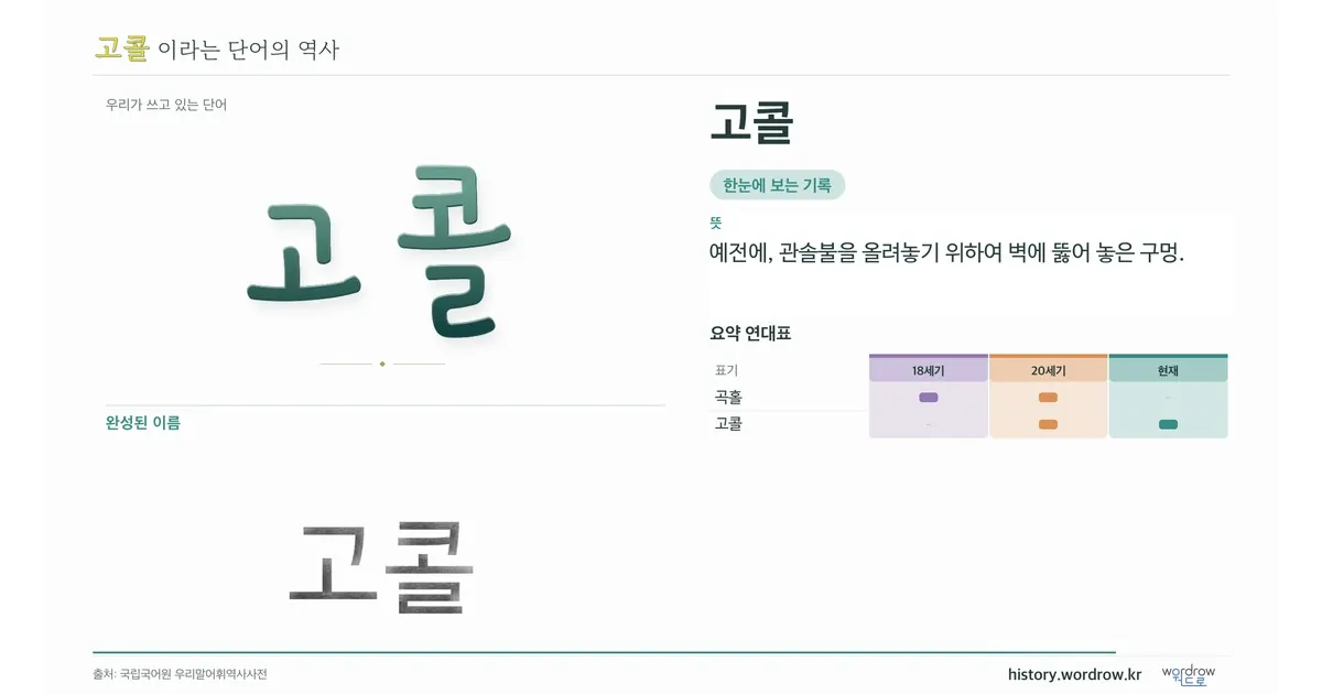 고콜 대표 이미지