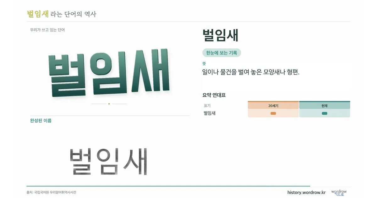 벌임새 대표 이미지