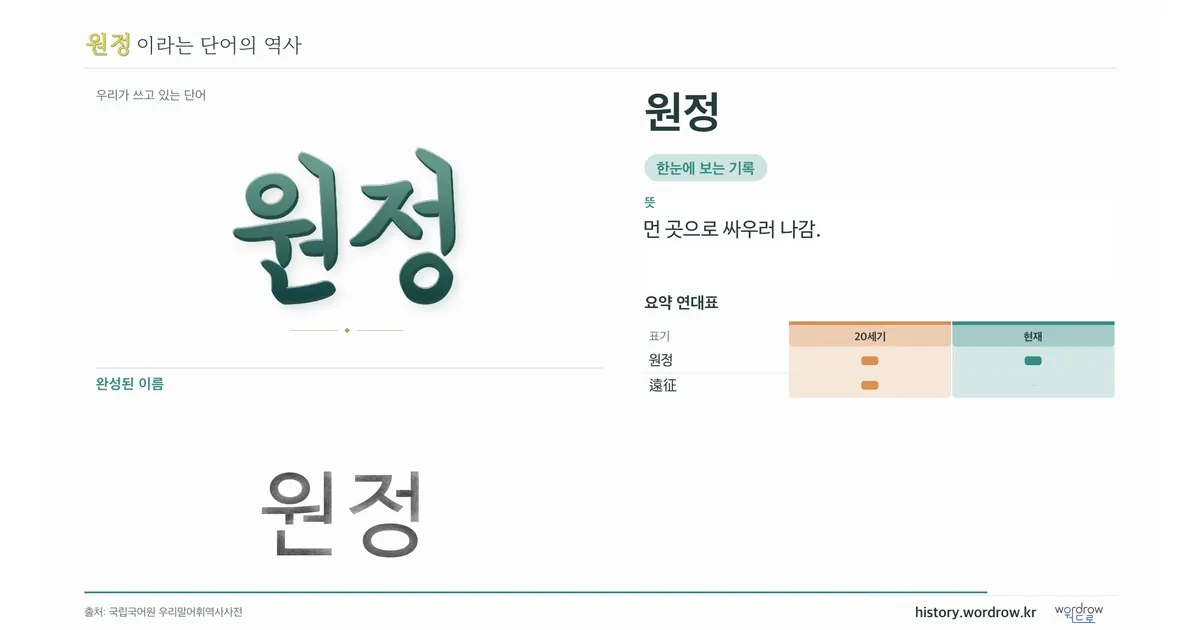 원정 대표 이미지