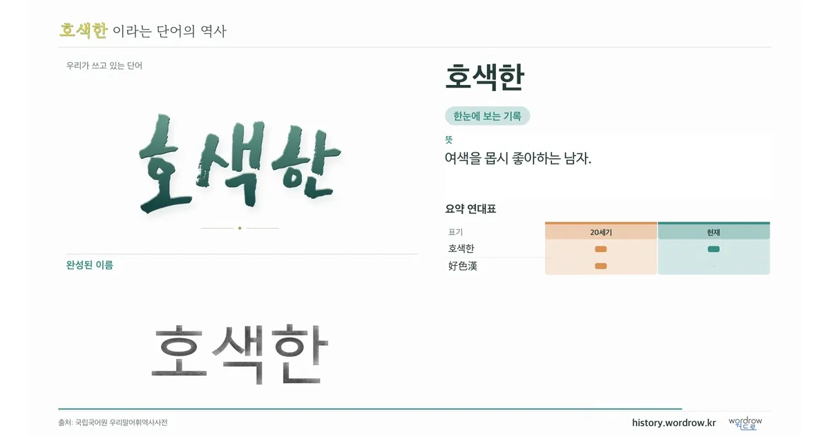 호색한 대표 이미지
