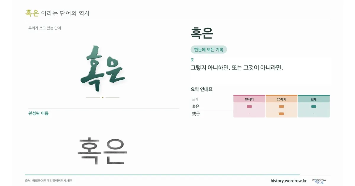 혹은 대표 이미지