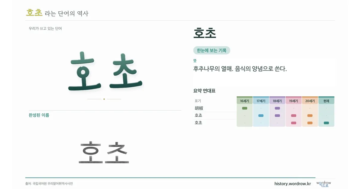 호초 대표 이미지