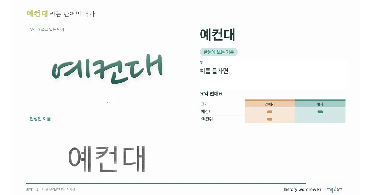 예컨대 대표 이미지