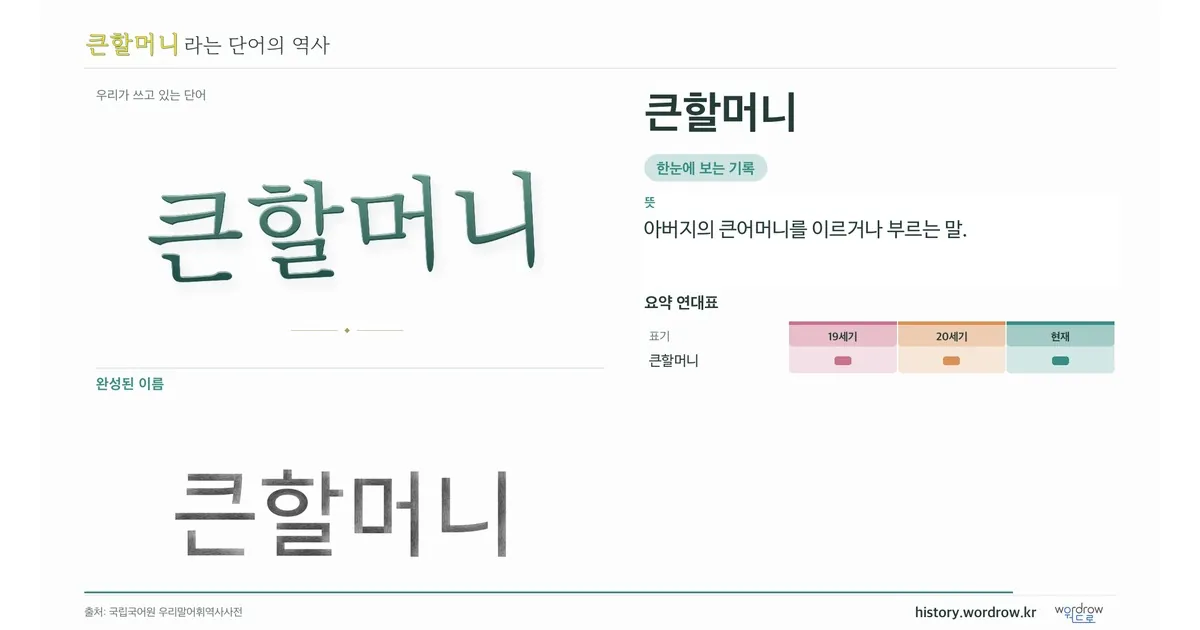 큰할머니 대표 이미지