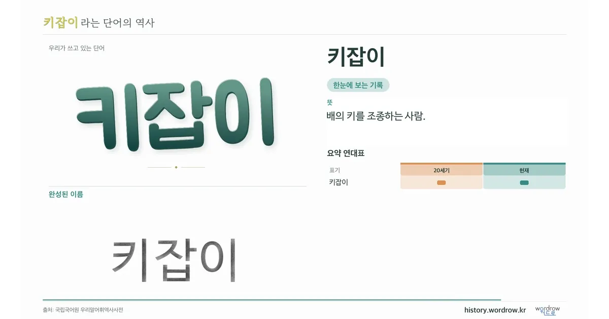 키잡이 대표 이미지