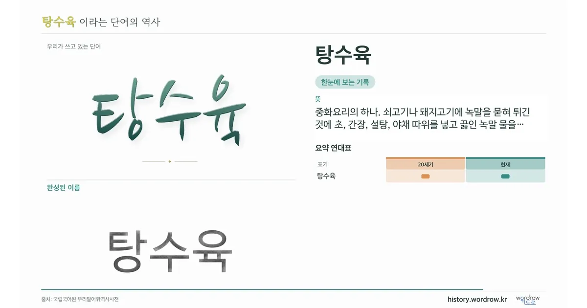 탕수육 대표 이미지