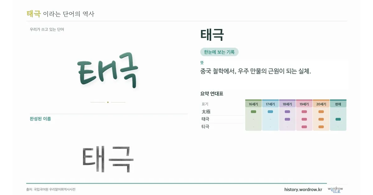 태극 대표 이미지