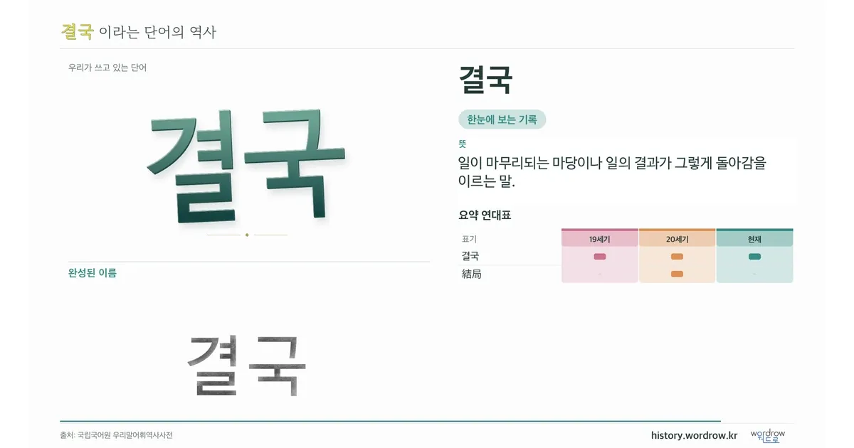 결국 대표 이미지