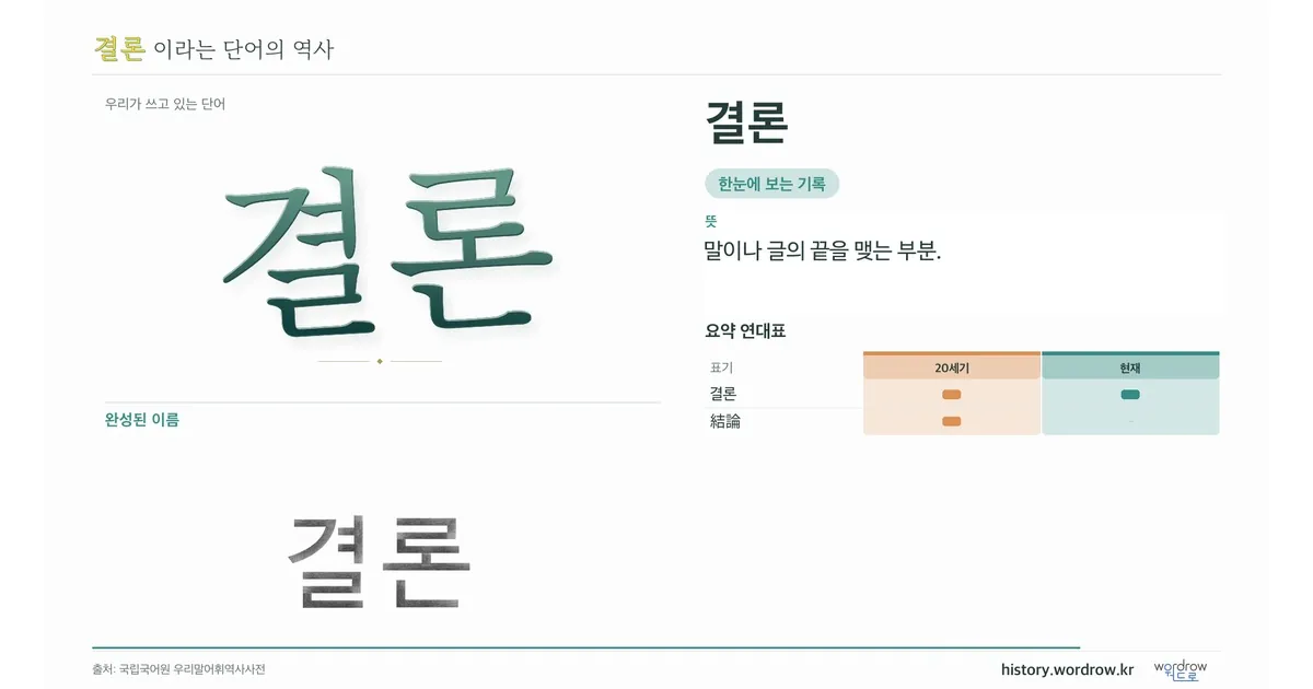 결론 대표 이미지