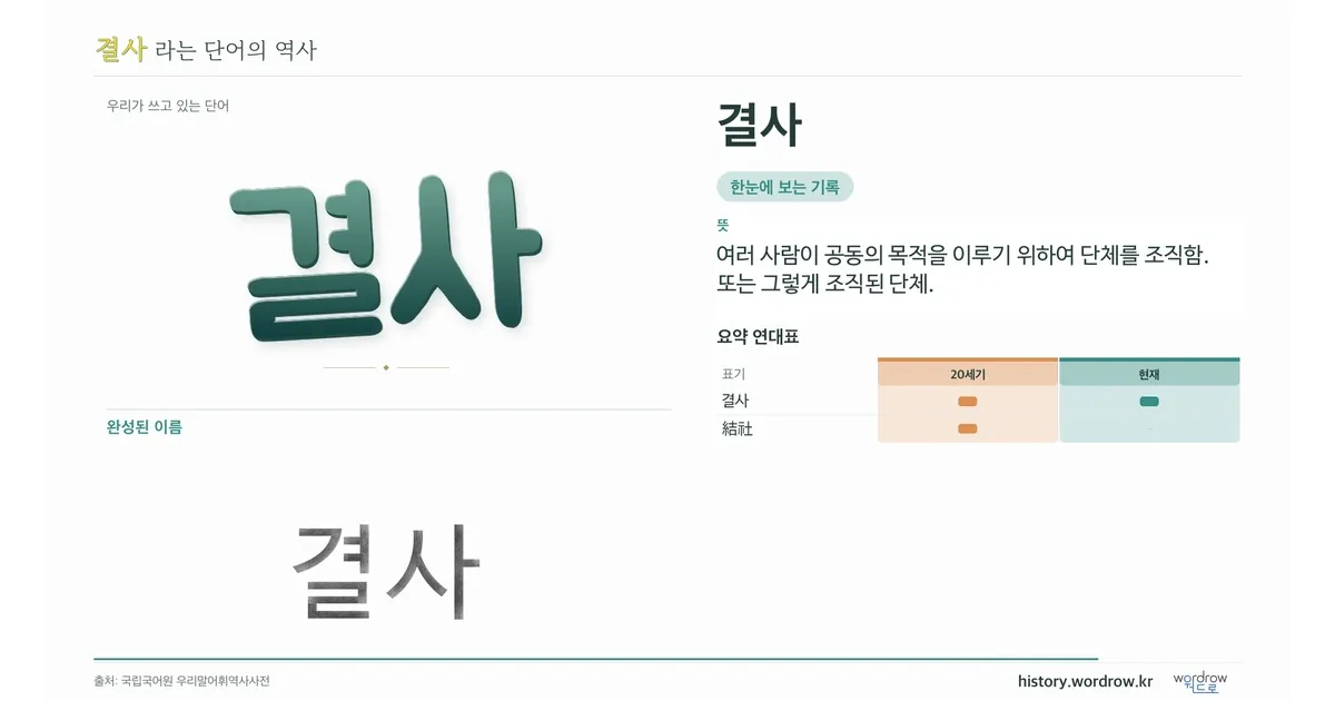 결사 대표 이미지