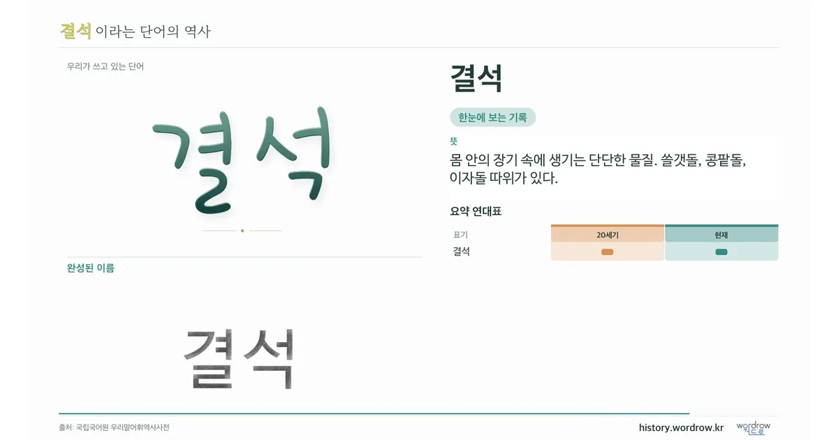 결석 대표 이미지