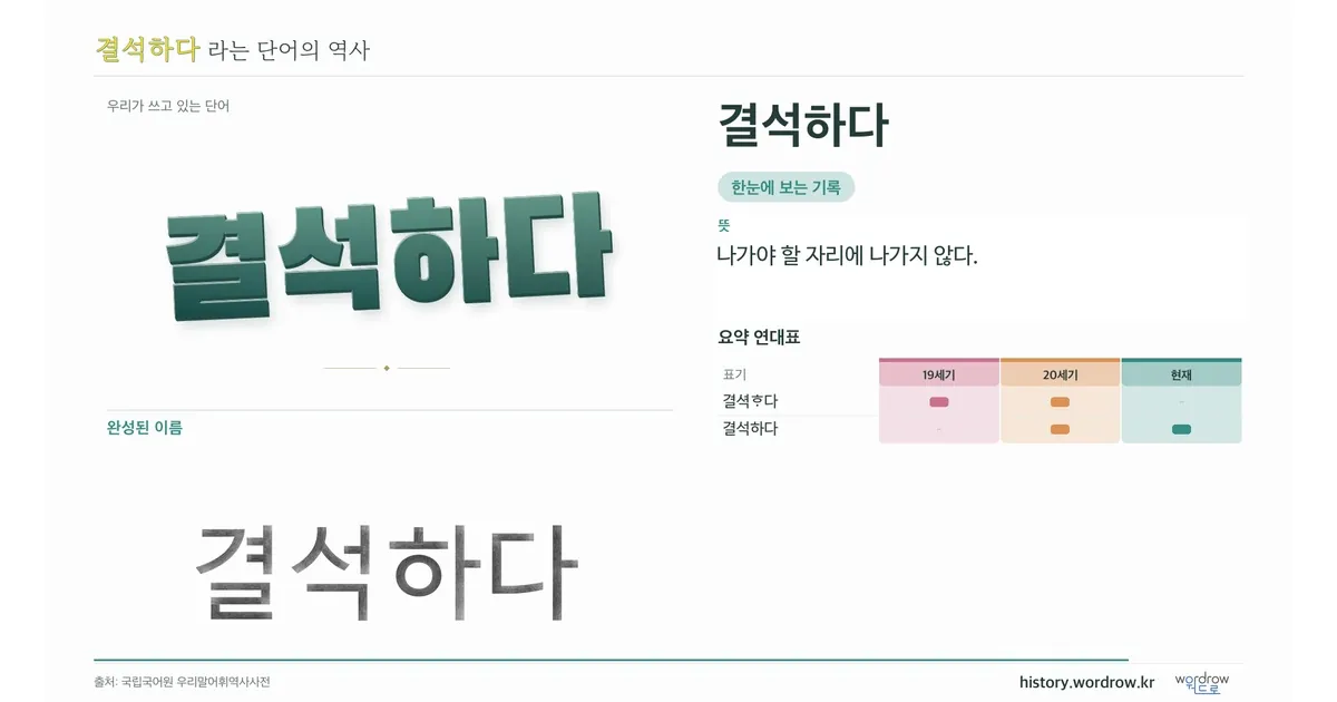 결석하다 대표 이미지