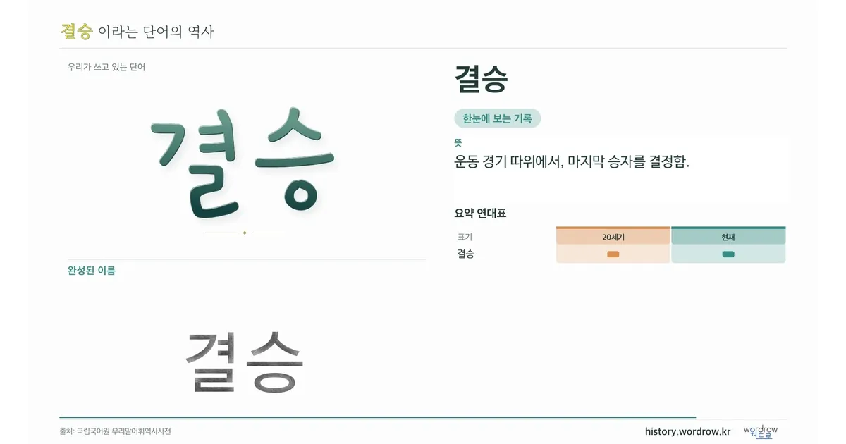 결승 대표 이미지