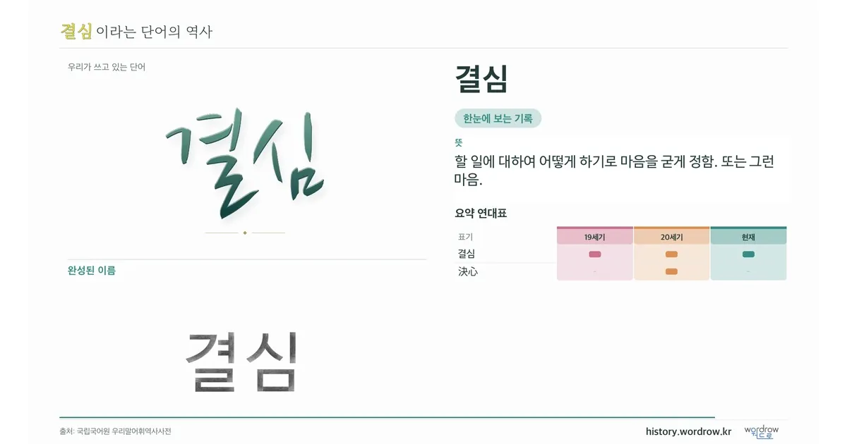 결심 대표 이미지