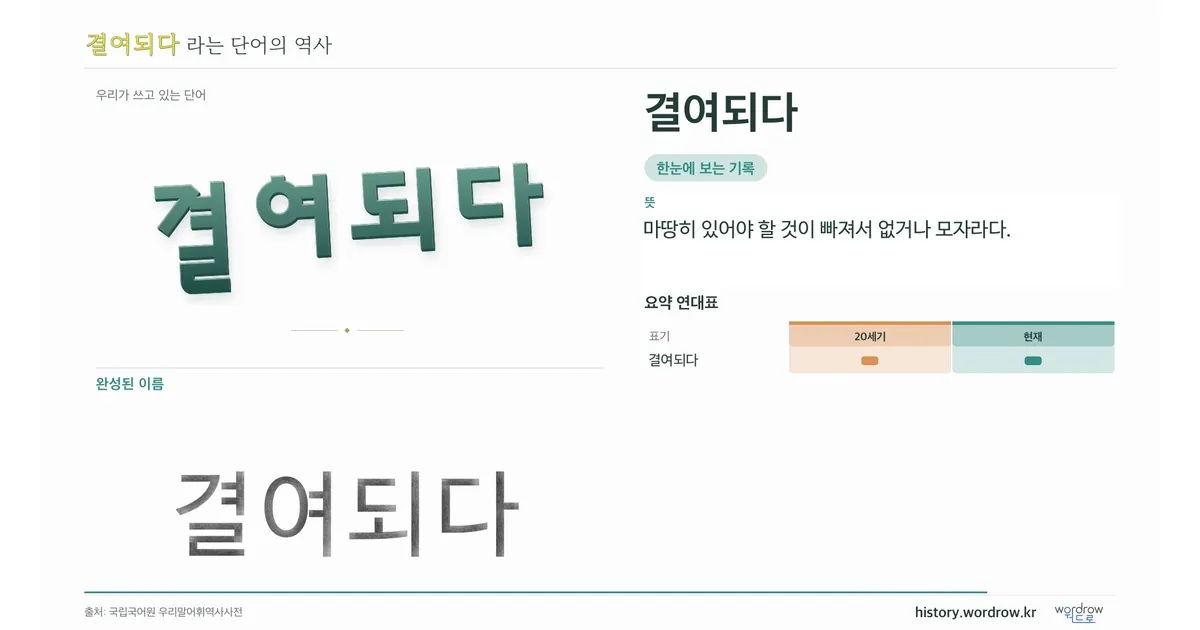결여되다 대표 이미지