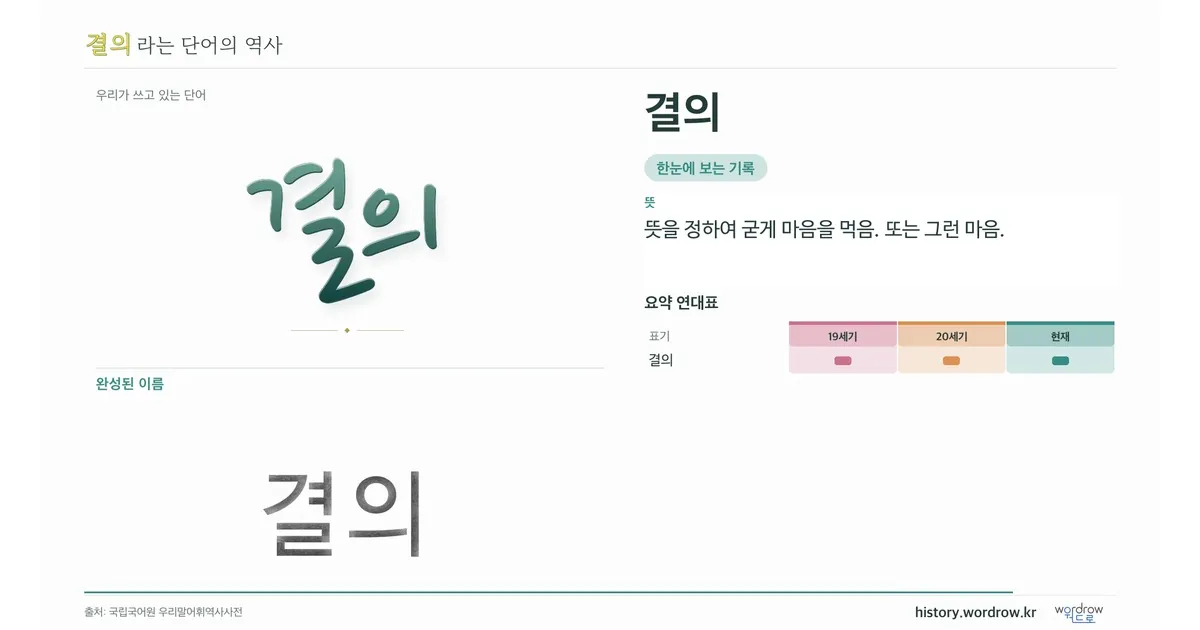 결의 대표 이미지