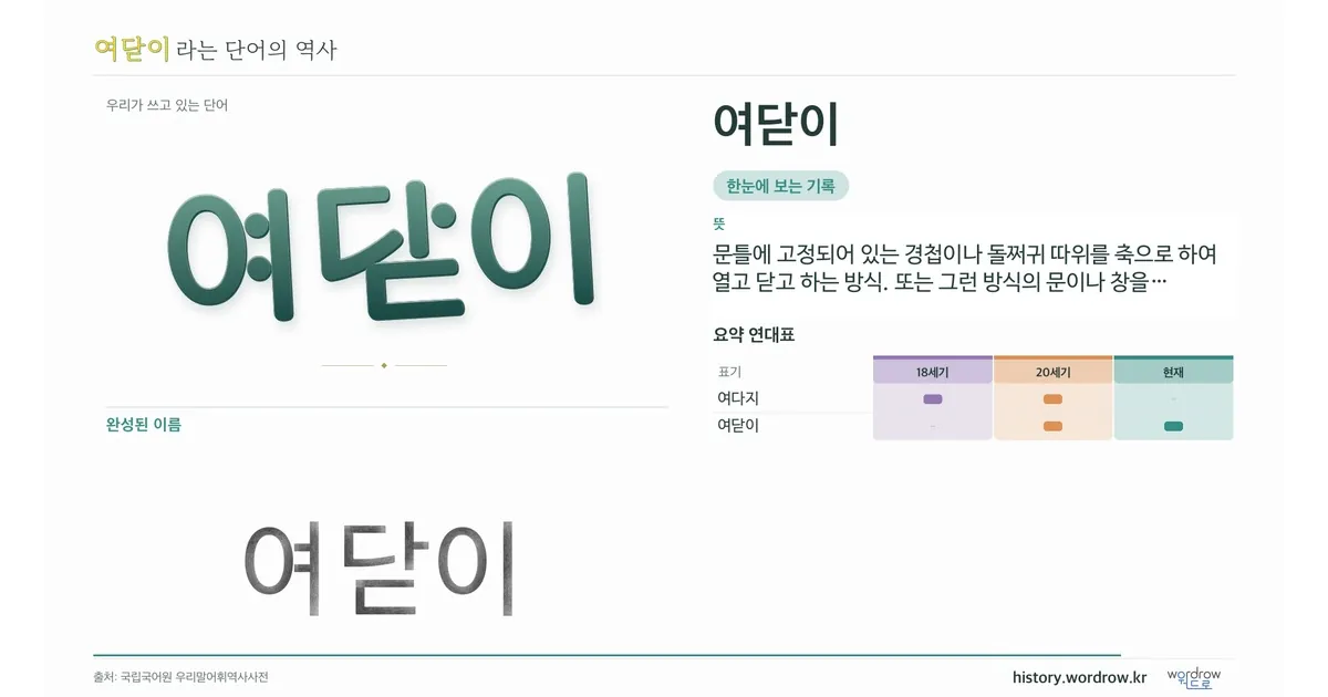 여닫이 대표 이미지