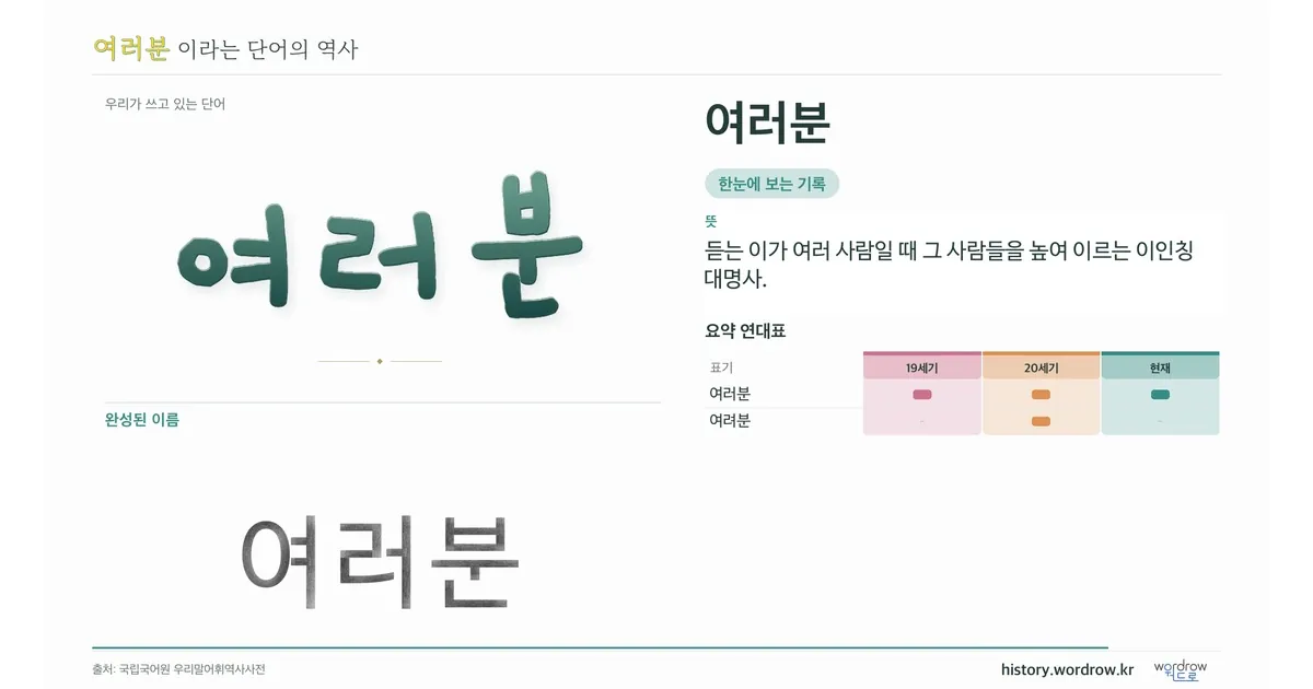 여러분 대표 이미지