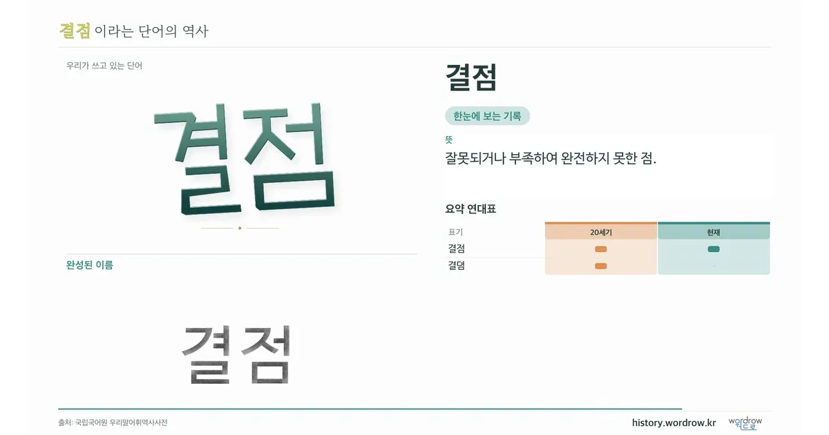 결점 대표 이미지