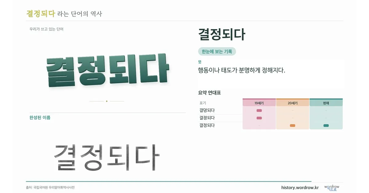 결정되다 대표 이미지