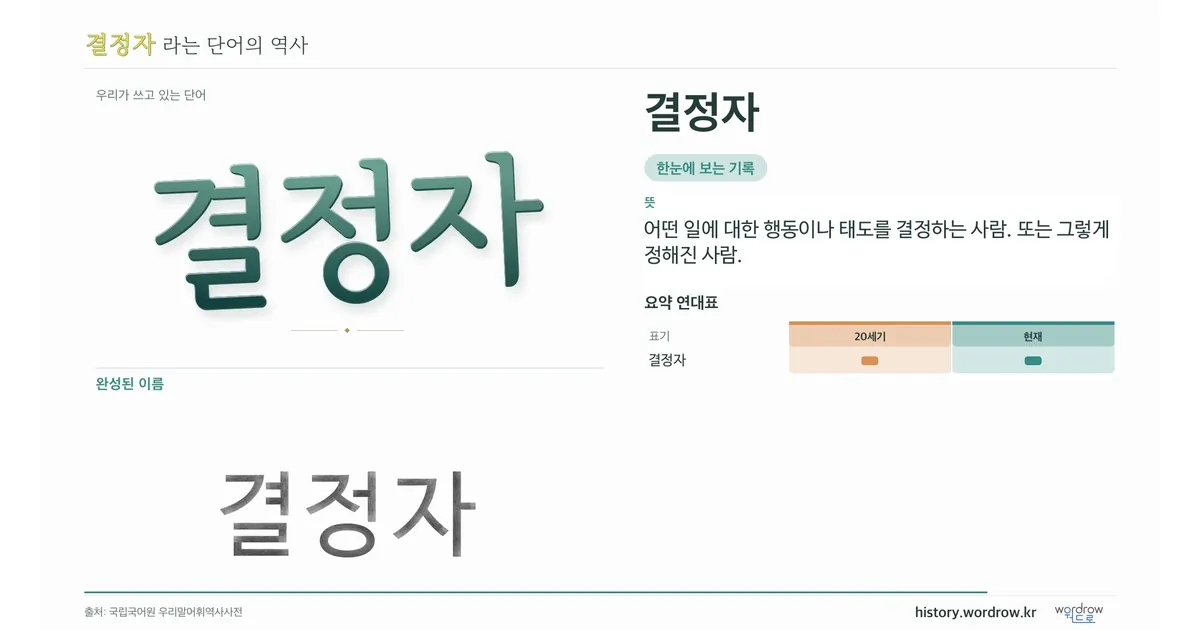 결정자 대표 이미지
