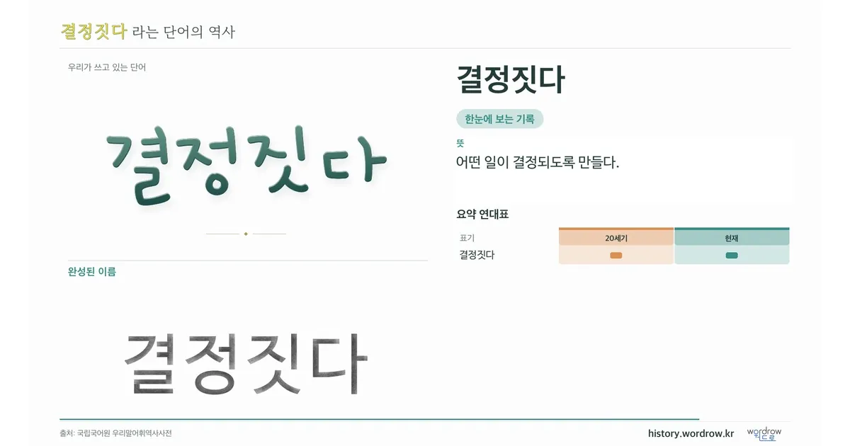 결정짓다 대표 이미지
