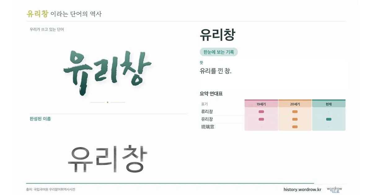 유리창 대표 이미지