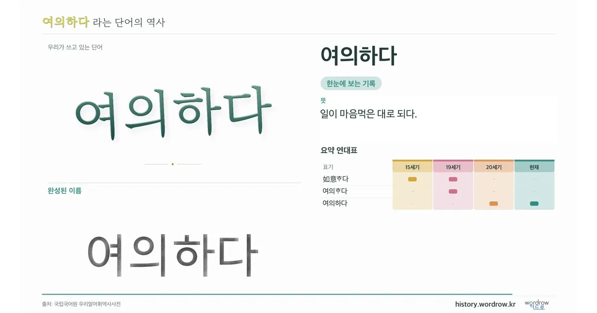 여의하다 대표 이미지