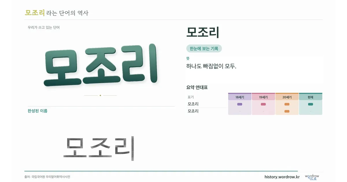 모조리 대표 이미지