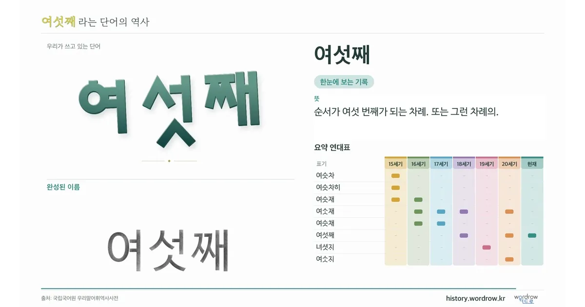 여섯째 대표 이미지