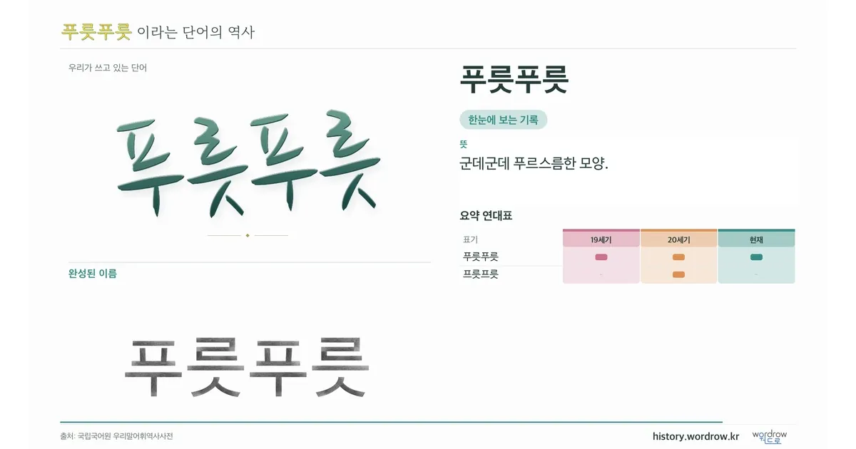 푸릇푸릇 대표 이미지