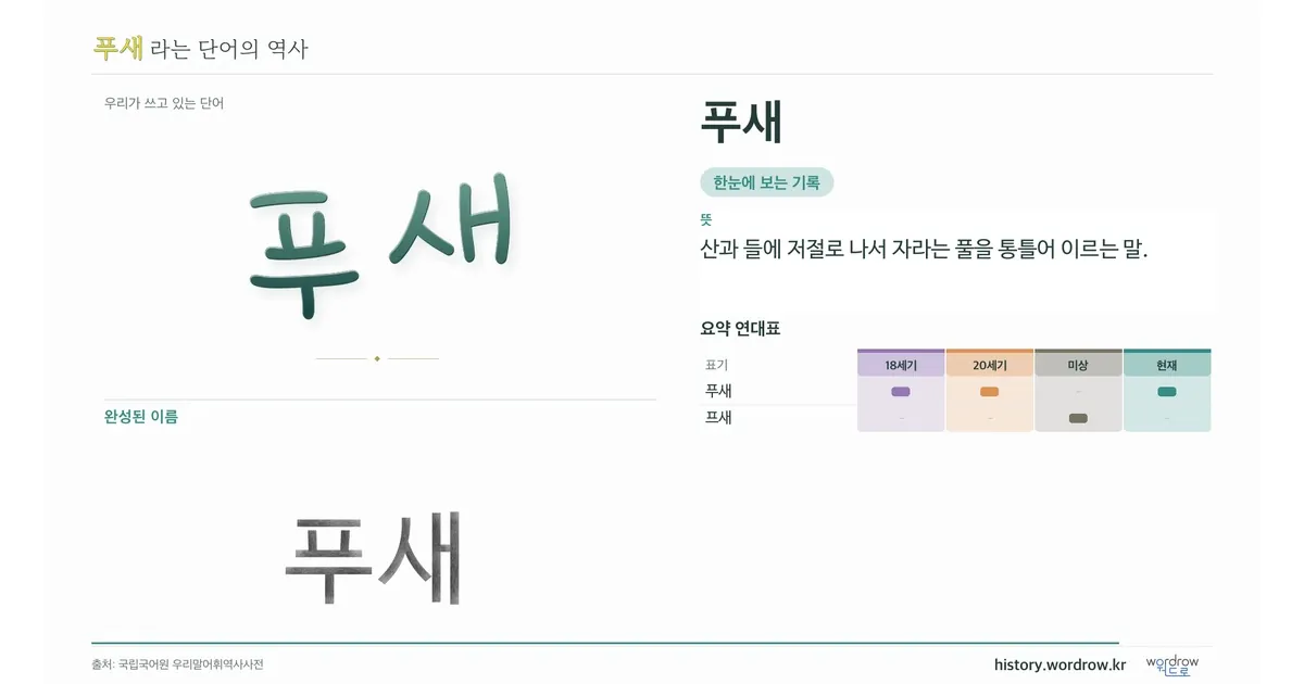 푸새 대표 이미지