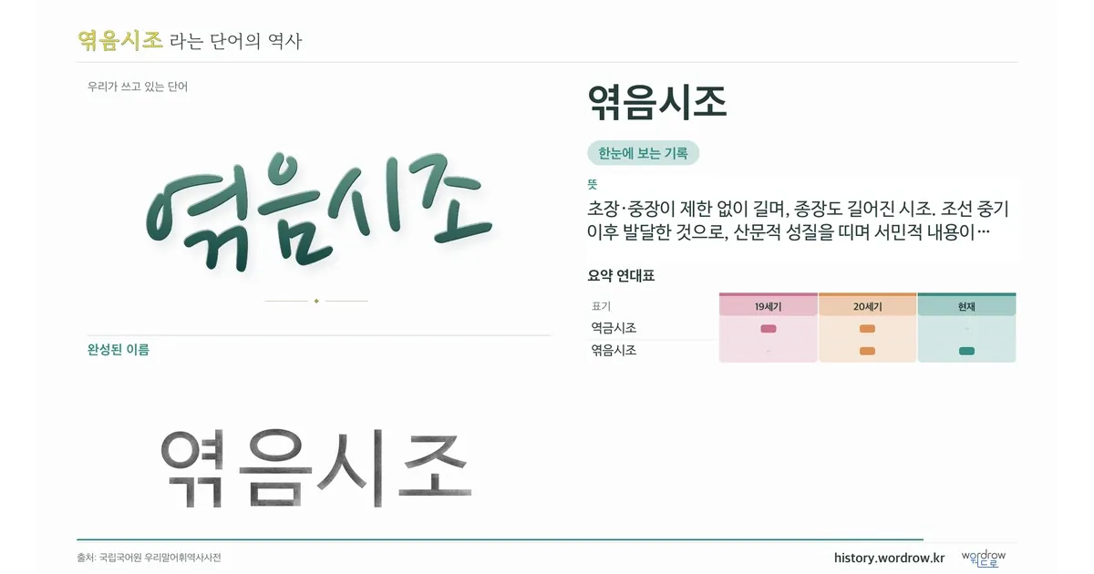 엮음시조 대표 이미지