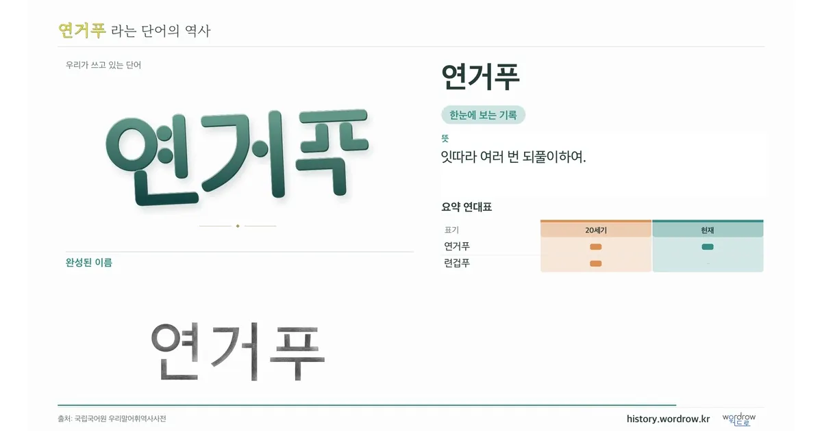연거푸 대표 이미지