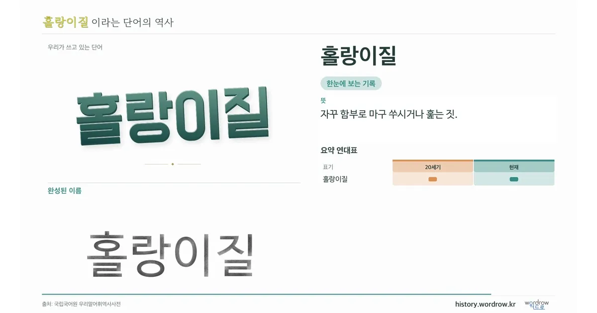 홀랑이질 대표 이미지