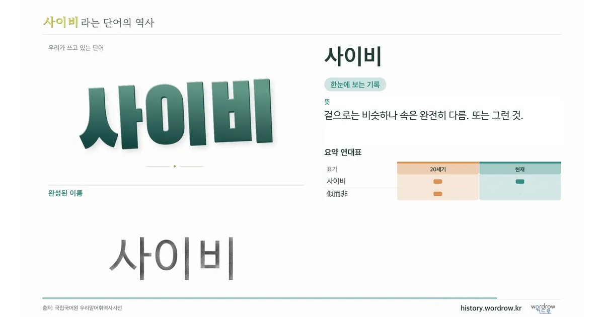 사이비 대표 이미지