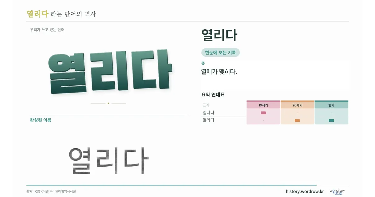열리다 대표 이미지